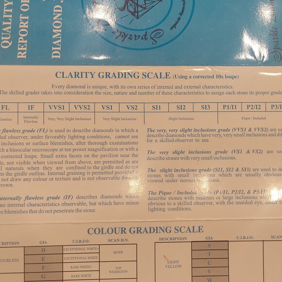 LADY'S 5 DIAMOND RING 1.15ct. 18 CARAT WHITE GOLD - Picture 10 of 12